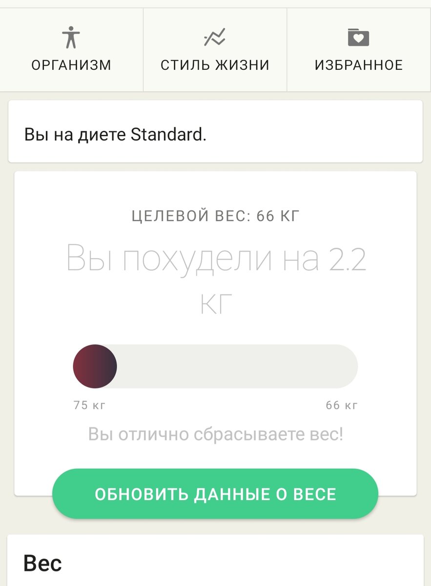 Итог недели