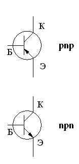 Обозначение на схемах