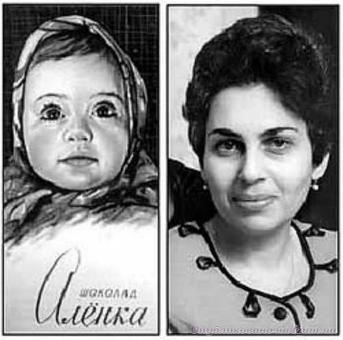 Картинка с Яндекс. Картинки 