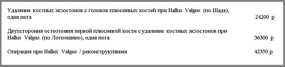                                                         Данные взяты с медицинских сайтов 