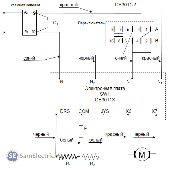 Ремонт фенов