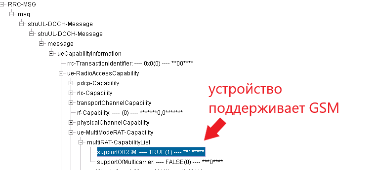 В этом сообщение и конкретно выделенном поле видно, что телефон может работать в сетях GSM