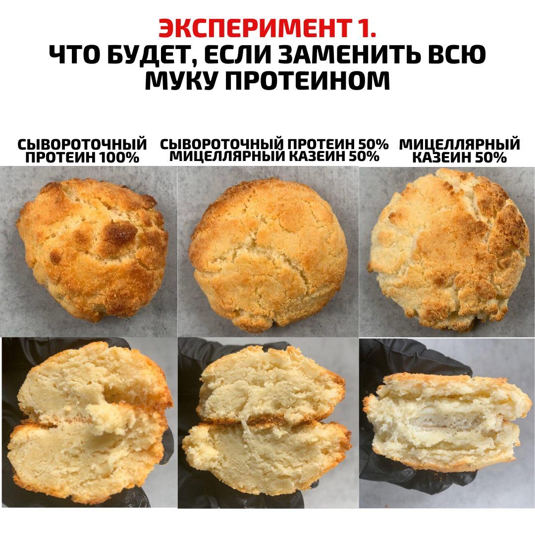 Протеиновый пирог на сушке