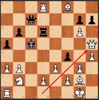 -2-2