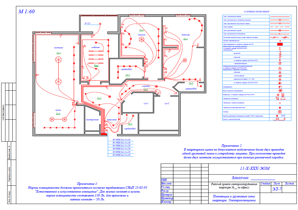 Электроснабжение жилого помещения. Электрика в частном доме чертеж. Электромонтажный чертеж пример. Исполнительная схема электроснабжения квартиры. Исполнительная схема электропроводки дома.