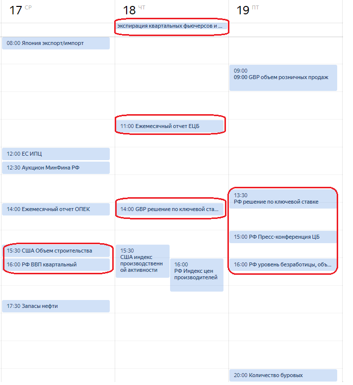 события на сегодня и завтра