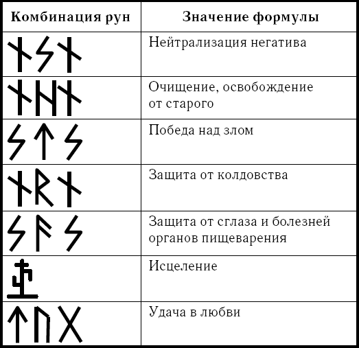 Обереги из соленого теста: магия в доме своими руками