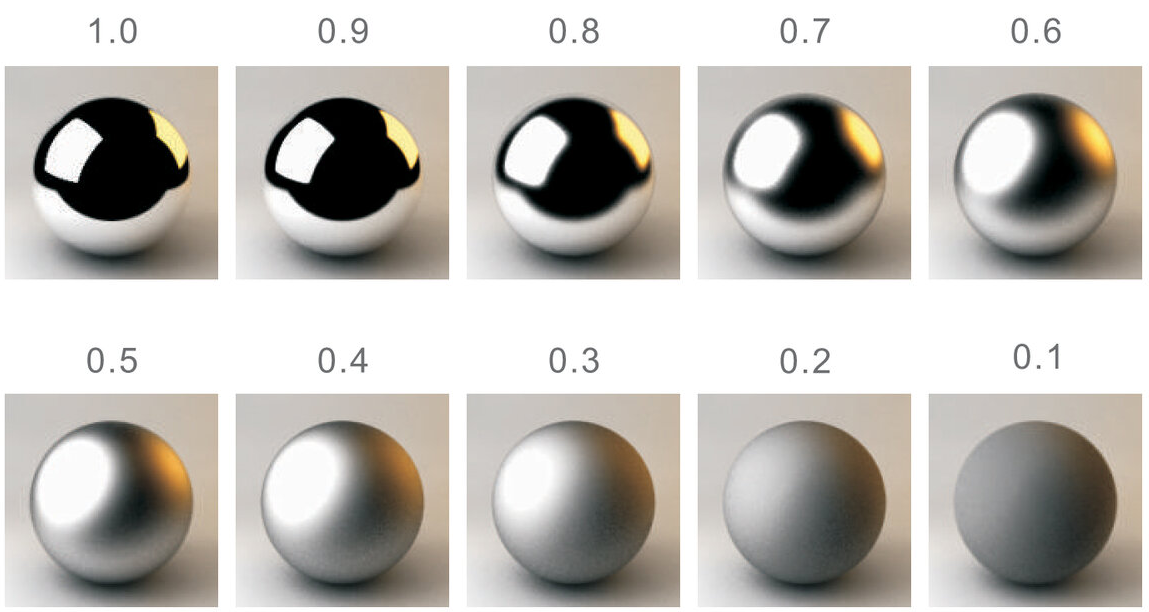 D3reflection org. Fresnel IOR таблица материалов Corona. Хром материал 3d Max. Fresnel IOR таблица материалов Vray. Алюминий 3ds Max v ray IOR