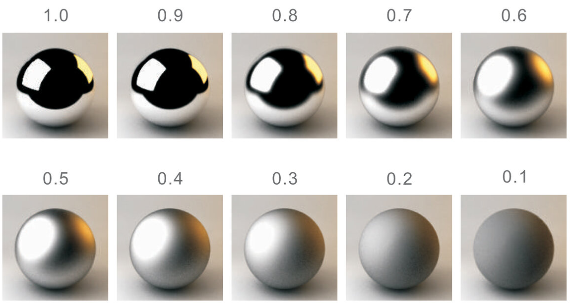 D3reflection org. Fresnel IOR таблица материалов Corona. Хром материал 3d Max. Fresnel IOR таблица материалов Vray. Алюминий 3ds Max v ray IOR.