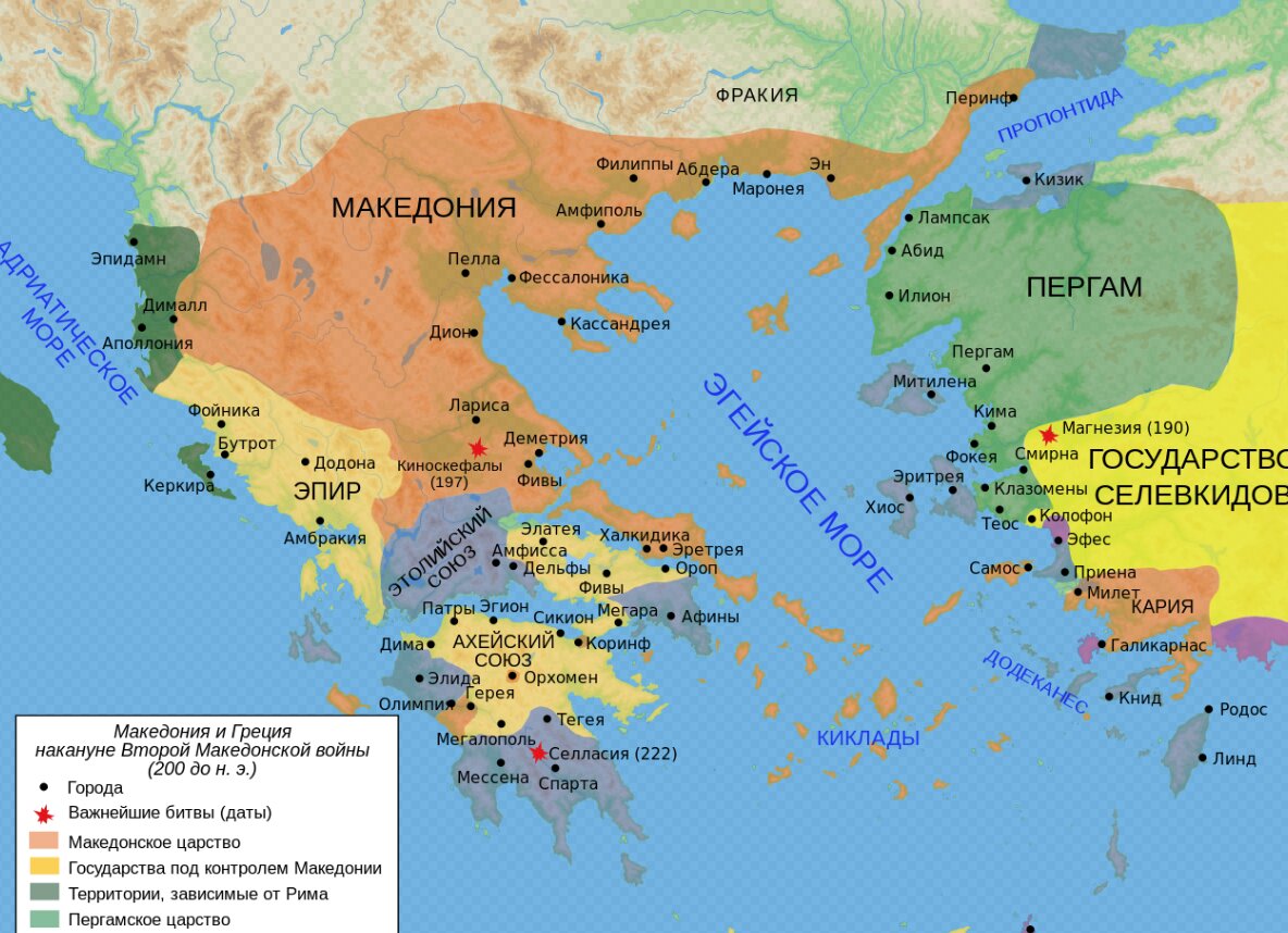 Баланс сил и место сражения