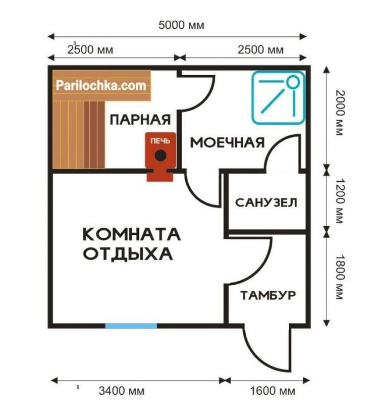 Внутренняя отделка бани. Идеи дизайна и необходимый материал.