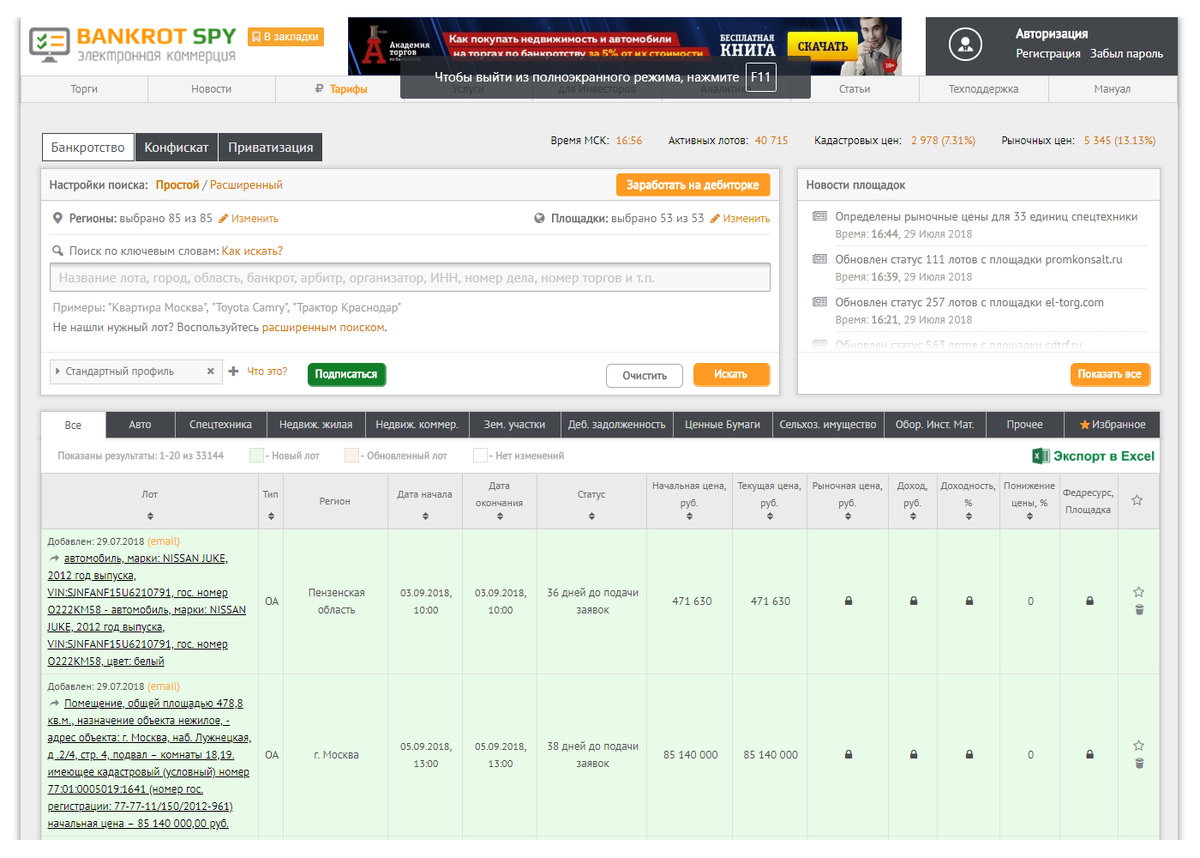 Торговые площадки торги агрегатор. Список площадок торгов по банкротству. Список торговых площадок по банкротству. Рейтинг электронных площадок по банкротству.