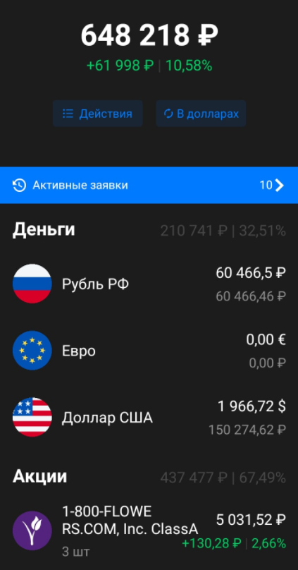 Пролистните в бок, чтобы посмотреть все скриншоты