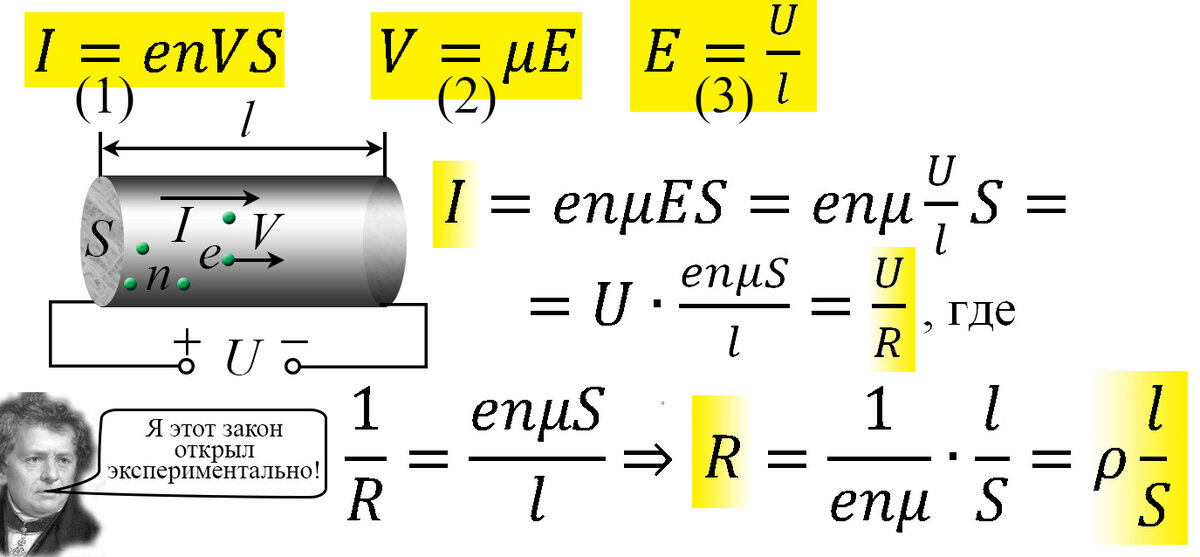 Удельное сопротивление реостаты. Сопротивление реостата формула. Закон Ома вывод формулы. Вывод закона Ома. Напряжение на реостате формула.