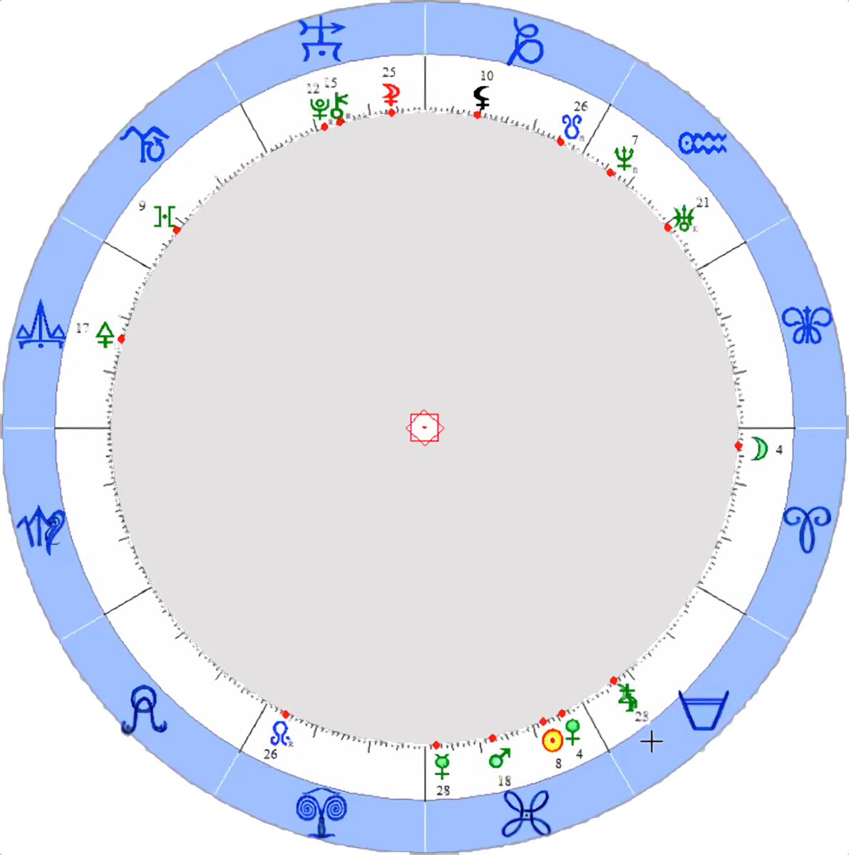 Соединение Юпитера и Сатурна в Тельце 28 мая 2000 | Скрин из проги АstroZero Волынкина П.А.