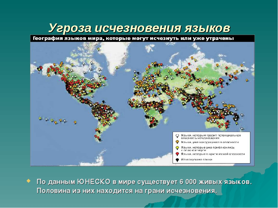 Почему карта язык географии