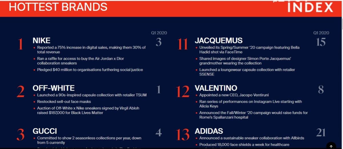 Вот ссылка, если кому интересно посмотреть более подробную информацию.