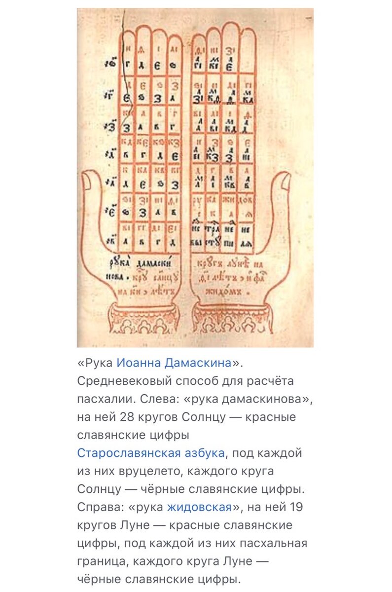 Приспособление для счета дней недель месяцев на необитаемом острове рисунок