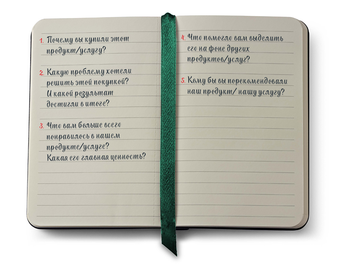 Вопросы, которые помогут клиентам написать более красивый, а главное — полезный отзыв