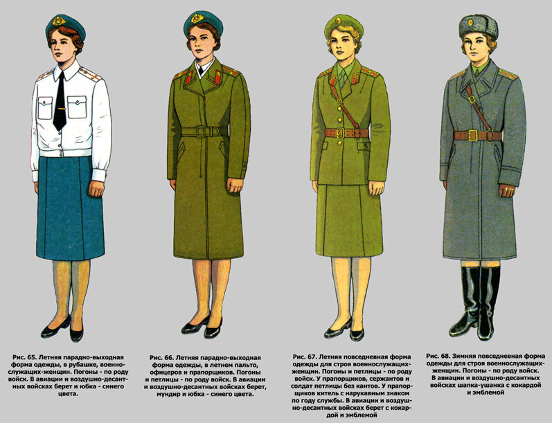 элементы солдатской формы. фирменная форма сотрудников. знаки различия на полевой форме российской армии для офицеров. элементы униформы. униформа армии рф вкбо.