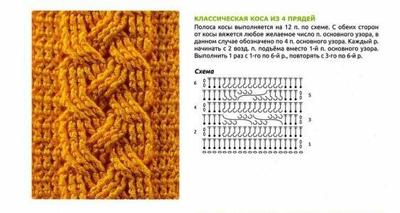 Стрижки для вьющихся средних волос