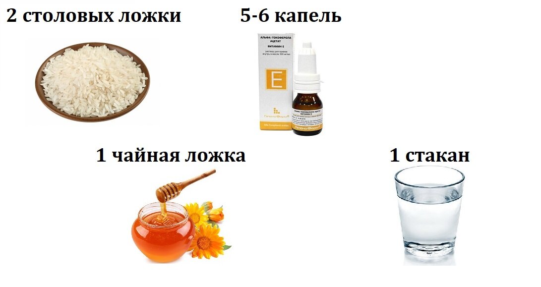 Иллюстрация на основе фото из свободных источников.