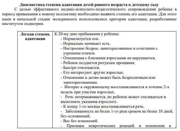 Критерии адаптации от Института педиатрии
