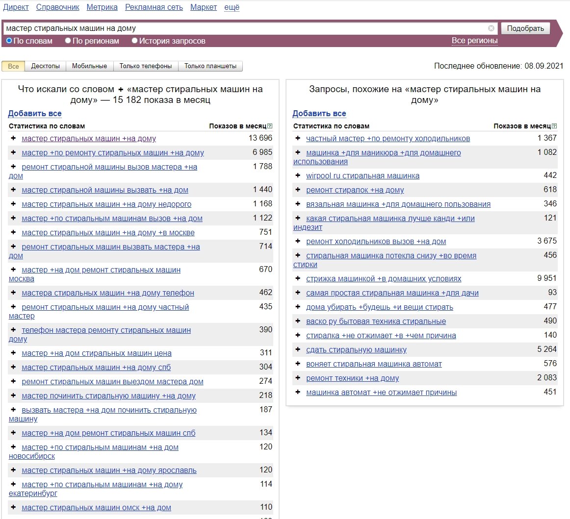 Количество запросов по фразе "мастер стиральных машин на дому" из сервис яндекс вордстат.  Эту фразу искали 15 182 человека по России за последний месяц.