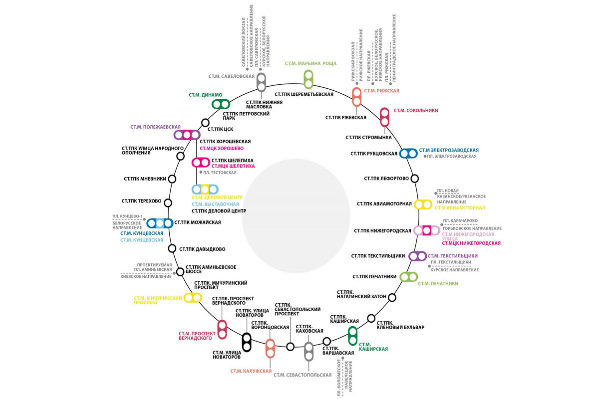 Станции мцк схема крупным планом с пересадками