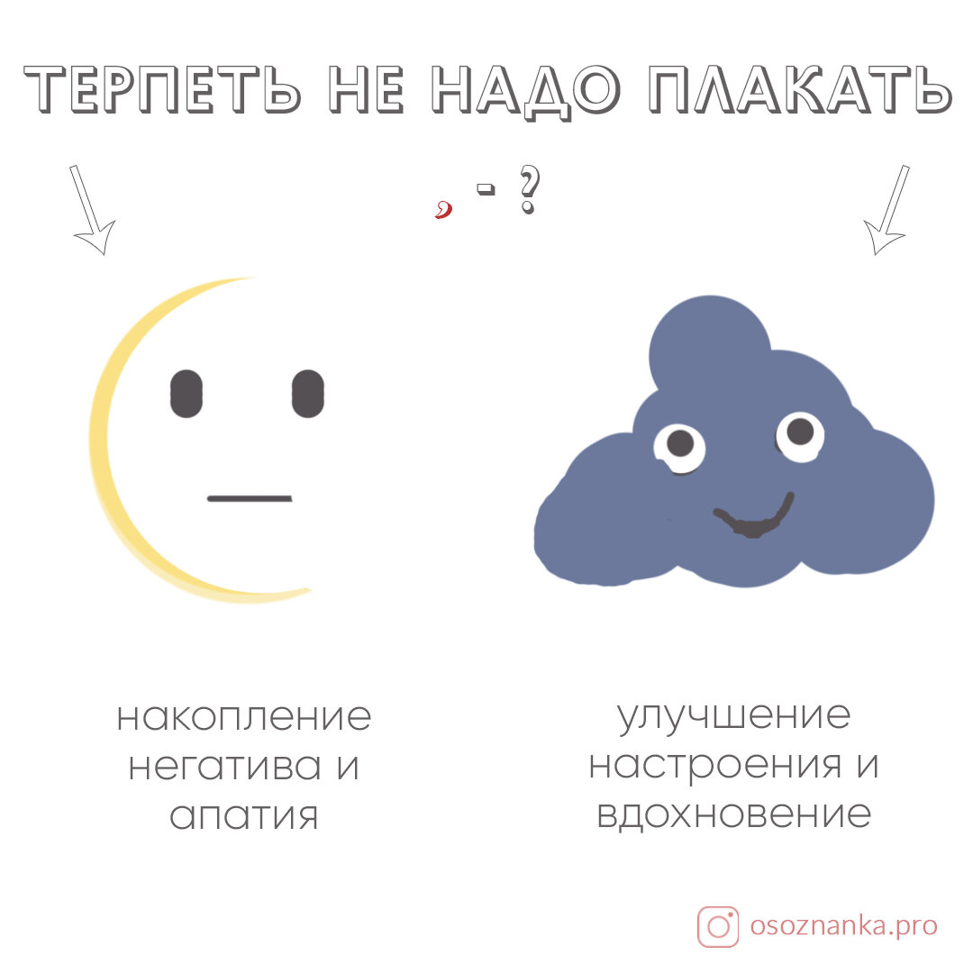 Не надо плакать в трубку. Слезы перестаньте капать по щекам моей любимой. Не надо плакать в трубку все будет хорошо я вернул тебя туда где нашёл. Книги екимова. Песня про собаку текст.