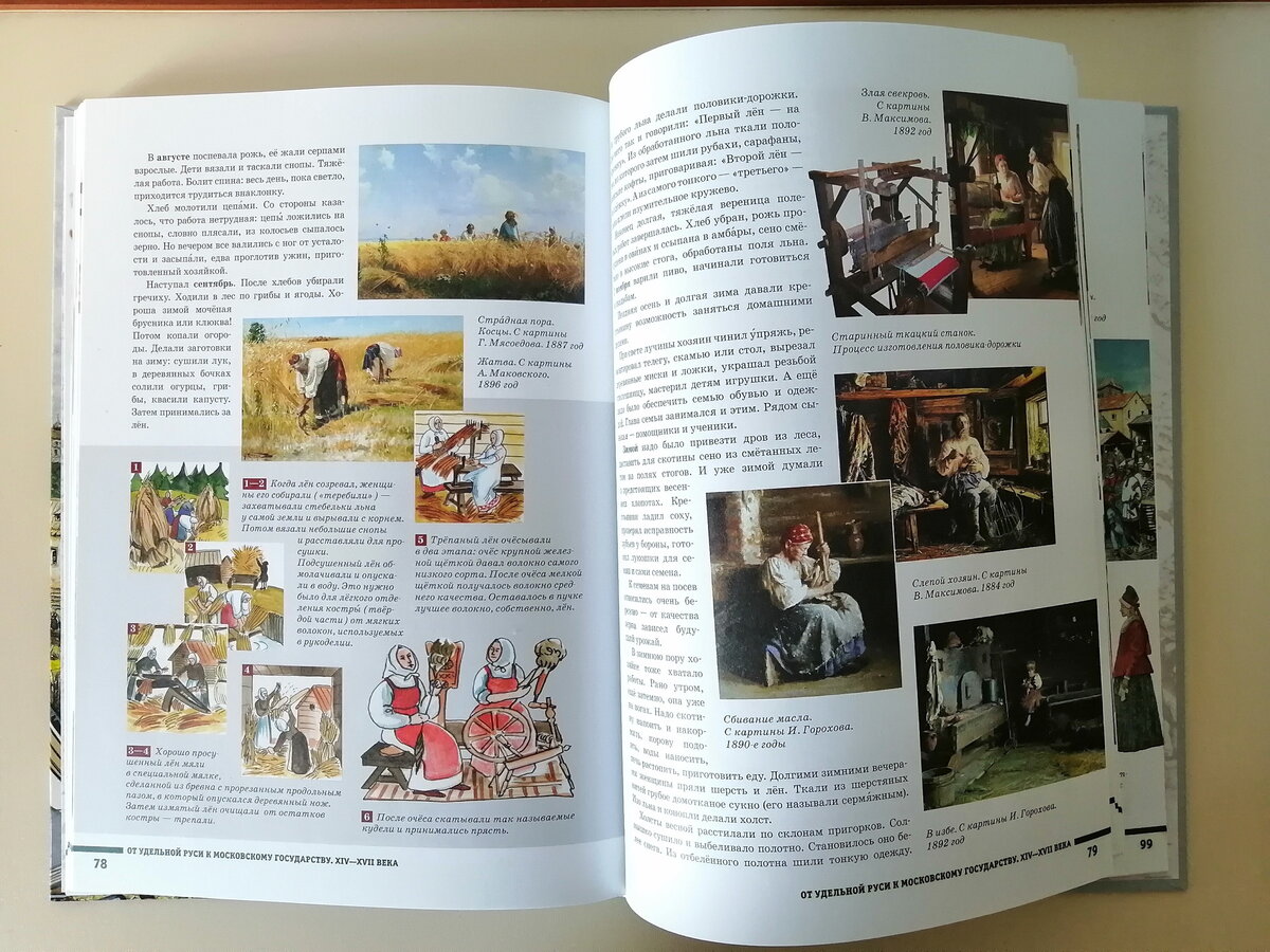 Одно из последних изданий по Истории России, созданных в соавторстве с ученицами И.М. Лебедевой.