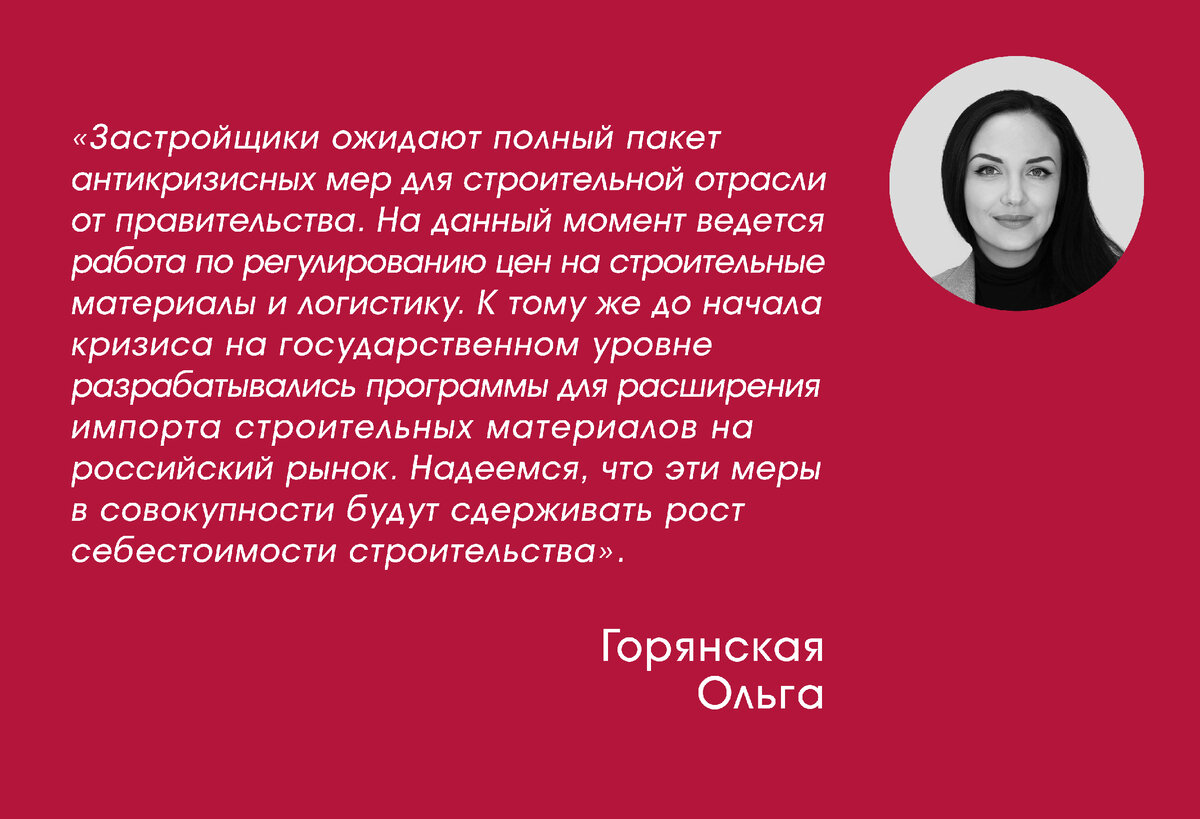 Что будет с ценами на жилую недвижимость? | Атлант Оценка | Дзен