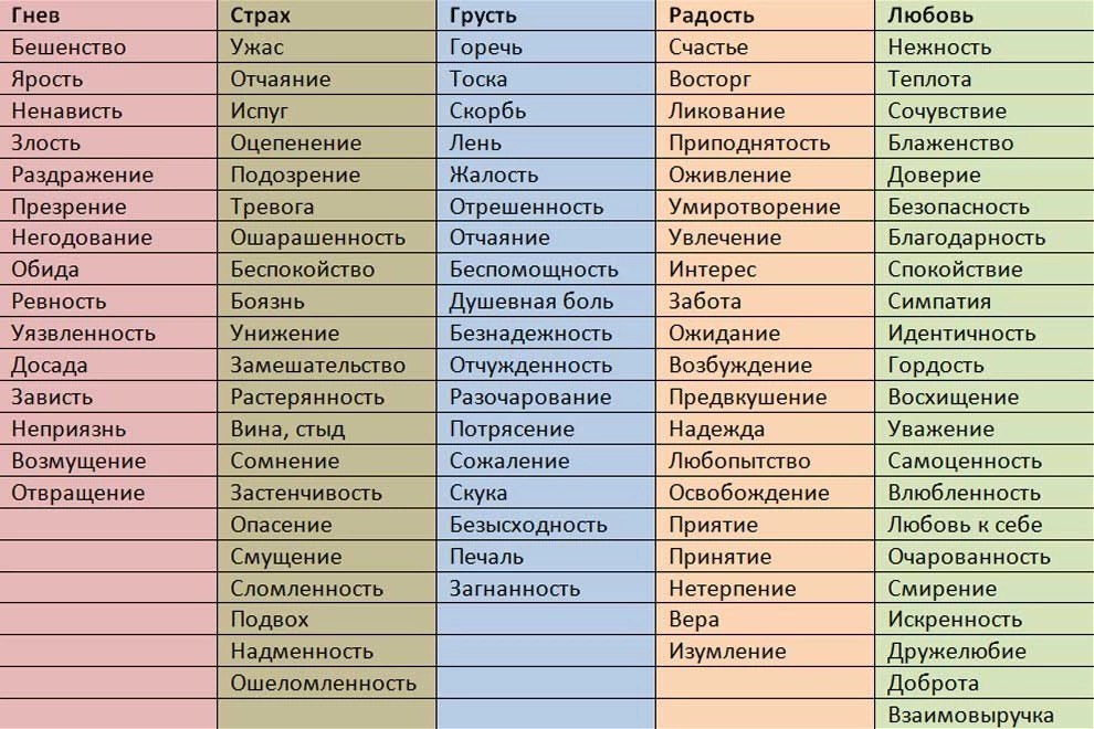 Текст м с казиника отличается эмоциональностью искренним