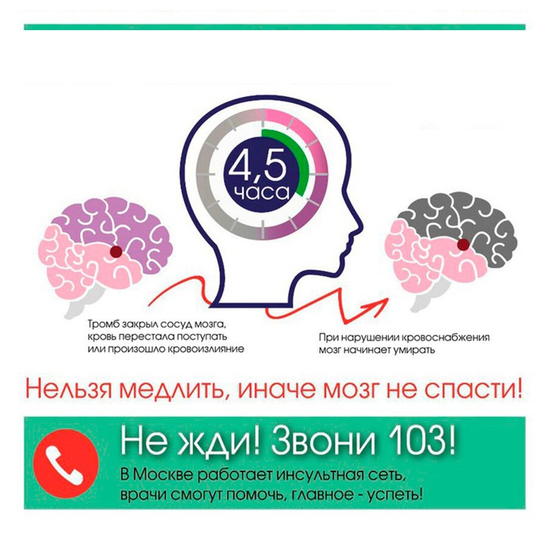 Как долго восстанавливается мозг. Таблетки для восстановления мозга. Таблетки после инсульта для восстановления мозговой. Задания после инсульта для восстановления мозга.