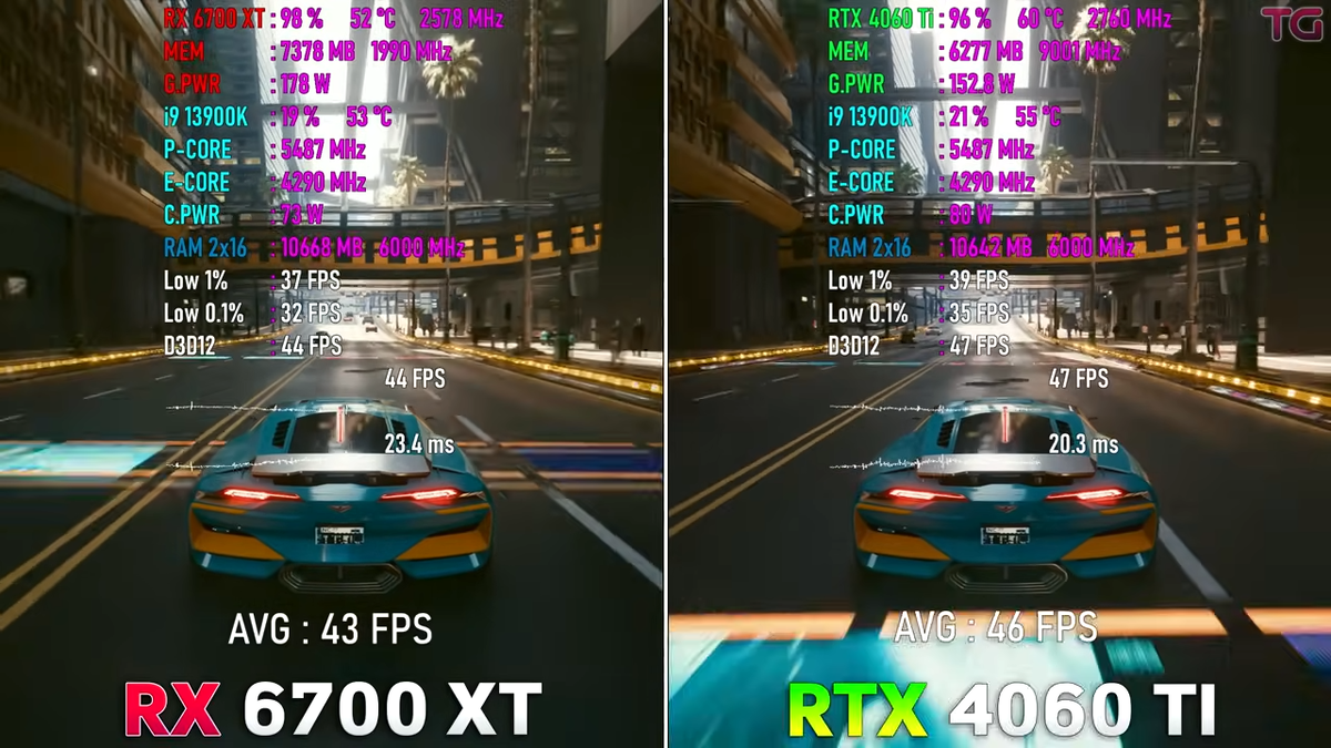 Rx 6700 xt vs rtx 4060 ti