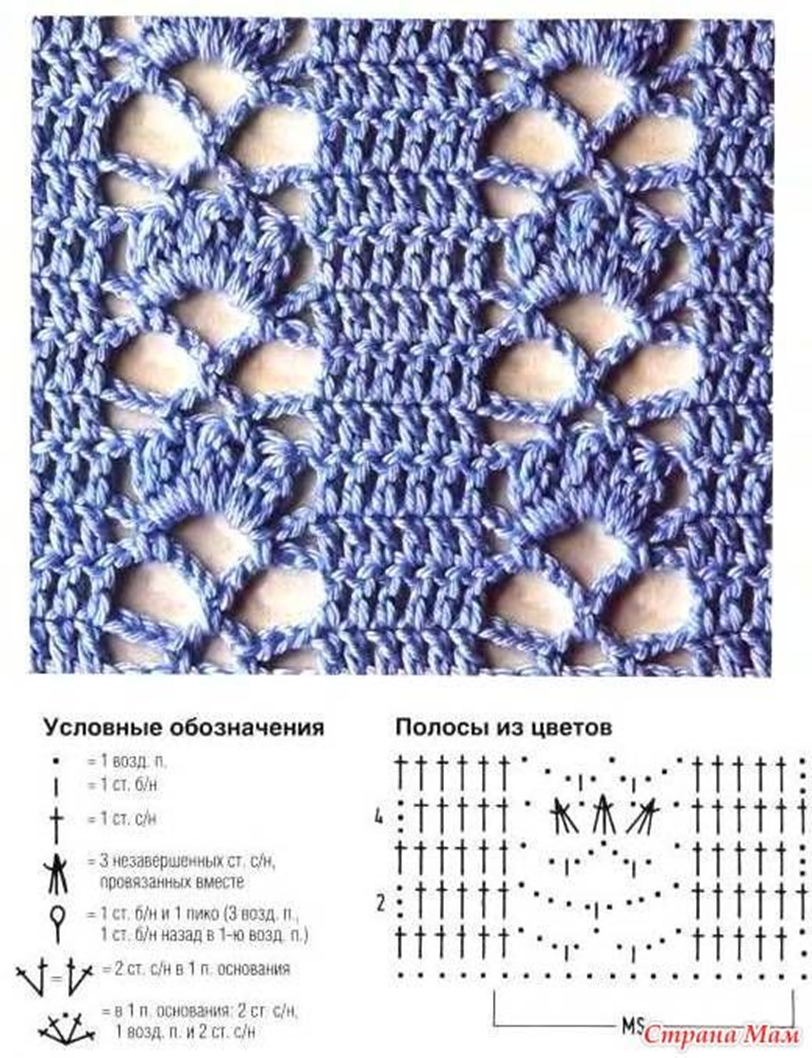 Crochet diagram, Crochet edging, Crochet lace pattern