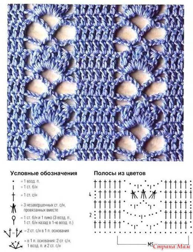 Вертикальные узоры крючком со схемами