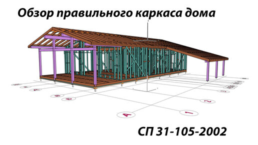 Обзор каркаса дома СП 31-105-2002 и не только