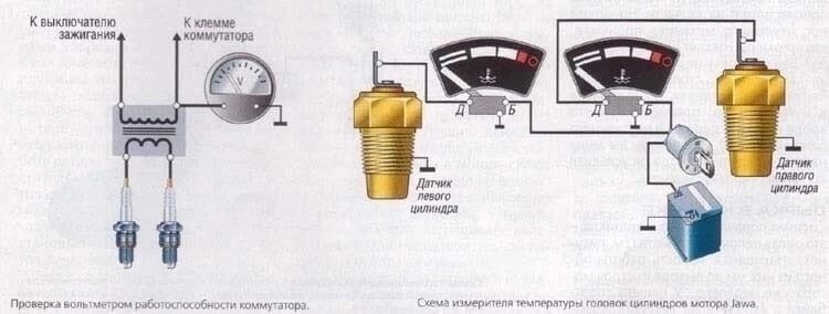 Бесконтактная система зажигания (БСЗ)