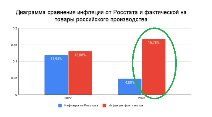 В чем причина, что многие пенсионеры увольняются? Все чаще и чаще начинаю замечать в новостных газетах и по телевизору, что люди пенсионного возраста пишут заявления и увольняются с работы.-4