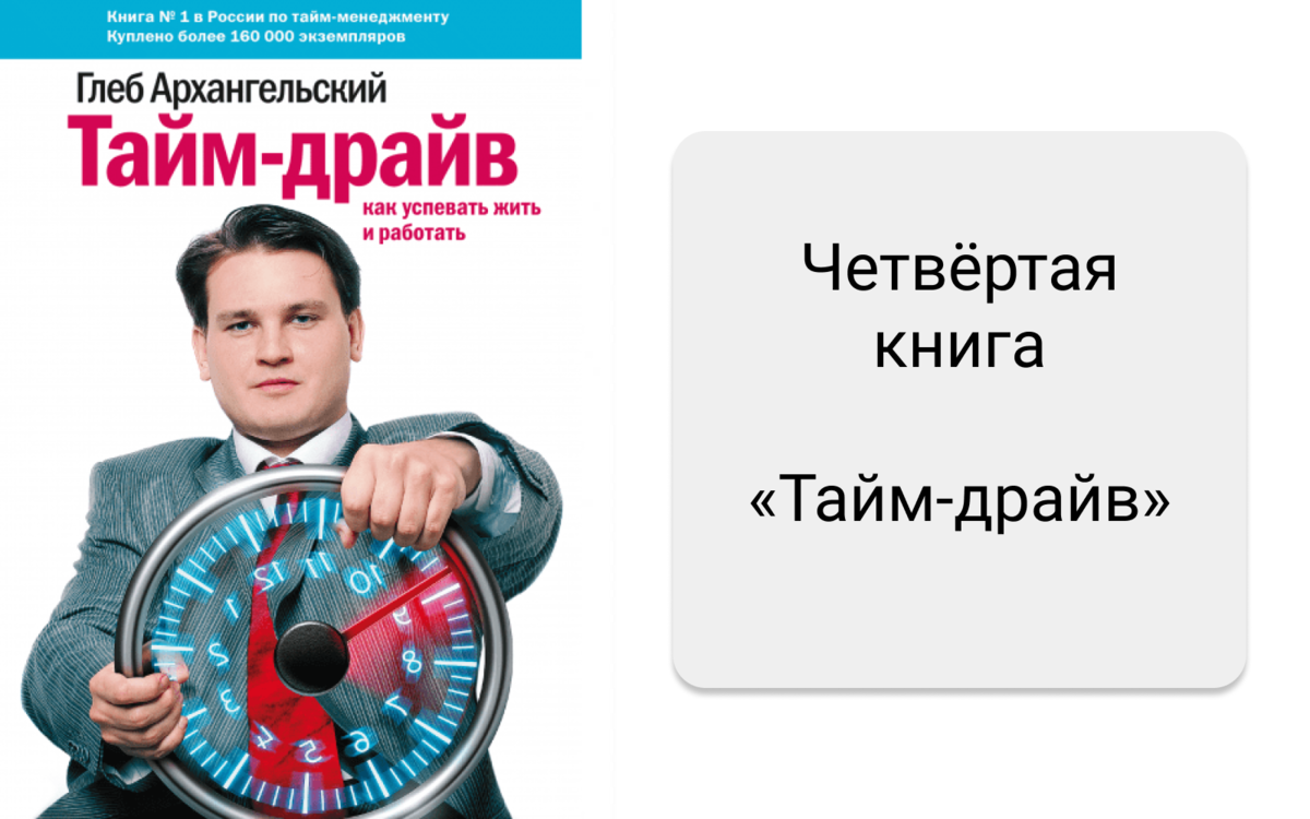 Управление временем книга. Архангельский тайм менеджмент. Тайм-драйв как успевать жить и работать. Книга тайм-менеджмент.