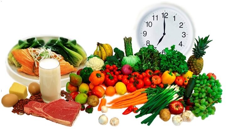 Хочу так, чтобы раз в сутки было!