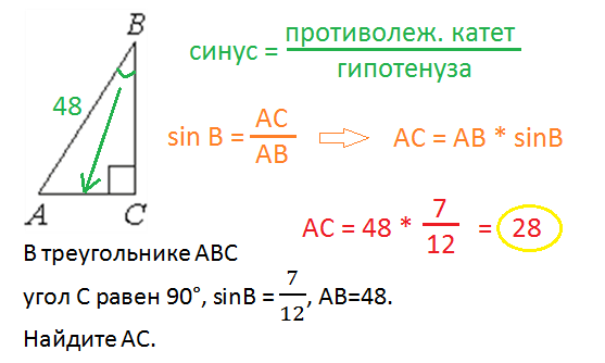 Синус прямого угла в треугольнике