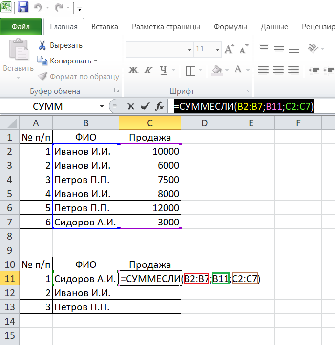 Критерии суммесли excel. СУММЕСЛИ В excel. Функция СУММЕСЛИ В excel. Формулы СУММЕСЛИ В excel примеры. Формула эксель СУММЕСЛИ.