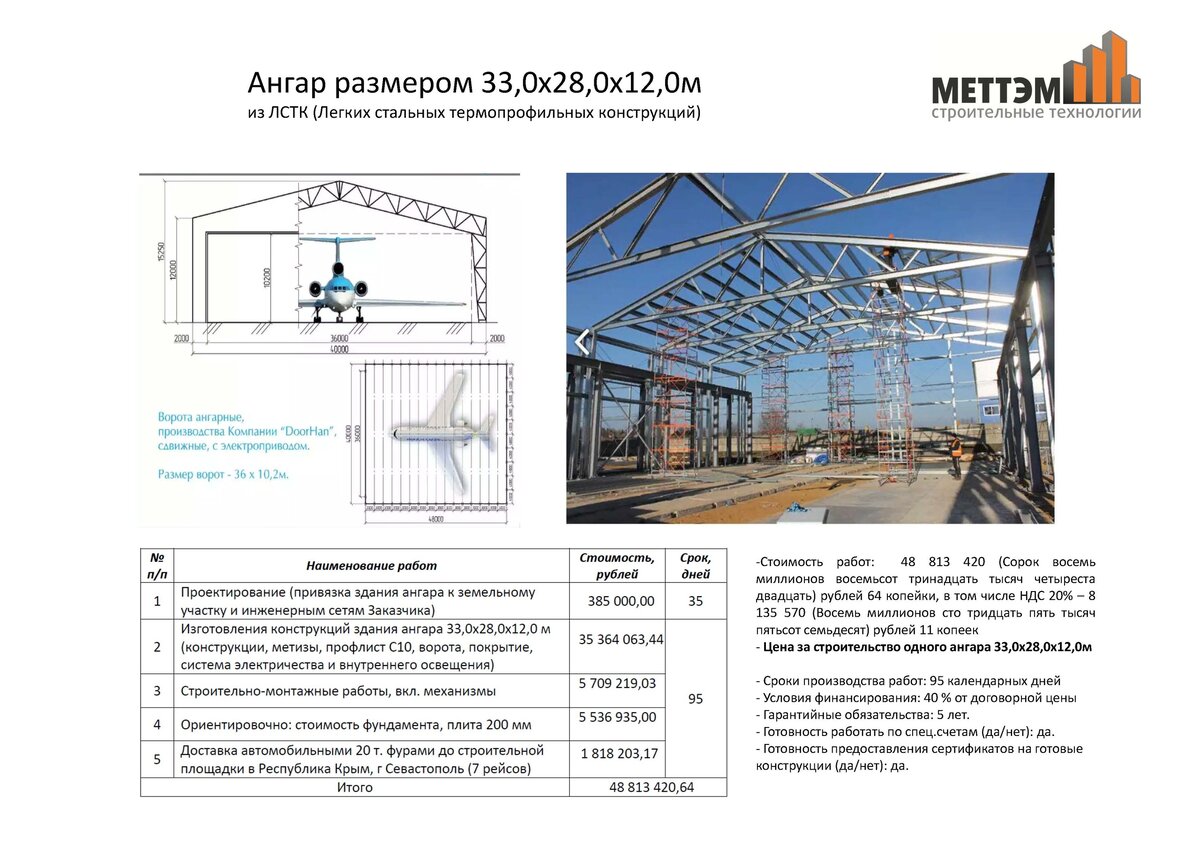 Смета на строительство ангара из металлоконструкций образец