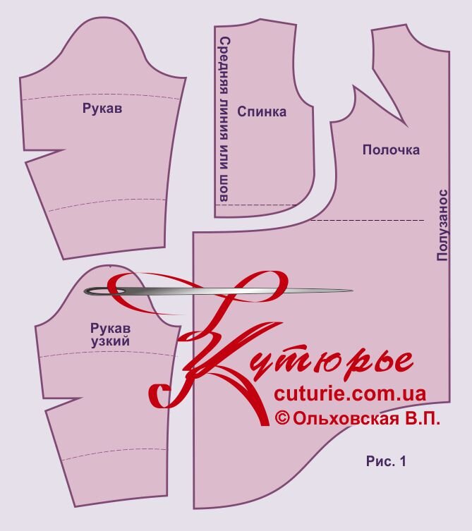 Рисунок с комплектом выкроек