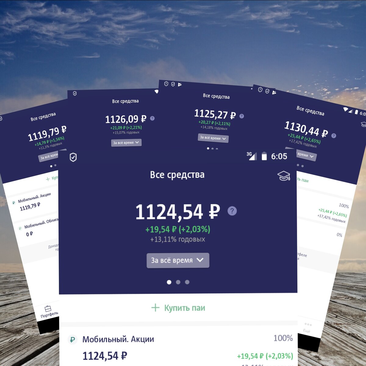 По порядку, от понедельника к пятнице