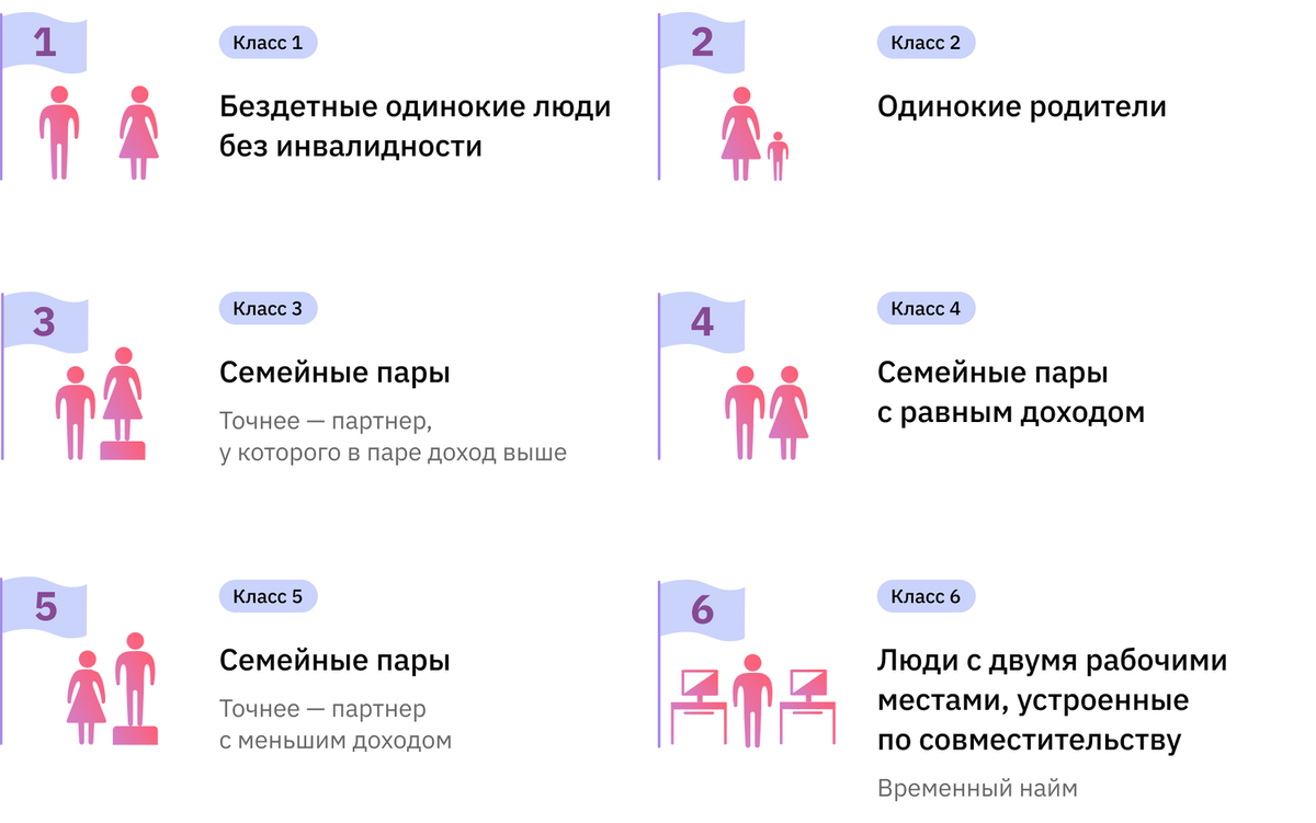 Деньги в Германии. Личный опыт | БКС Мир инвестиций | Дзен