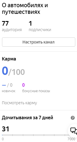 На 28.10, скажу "не то я себе представлял"