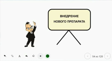 Валидация очистки